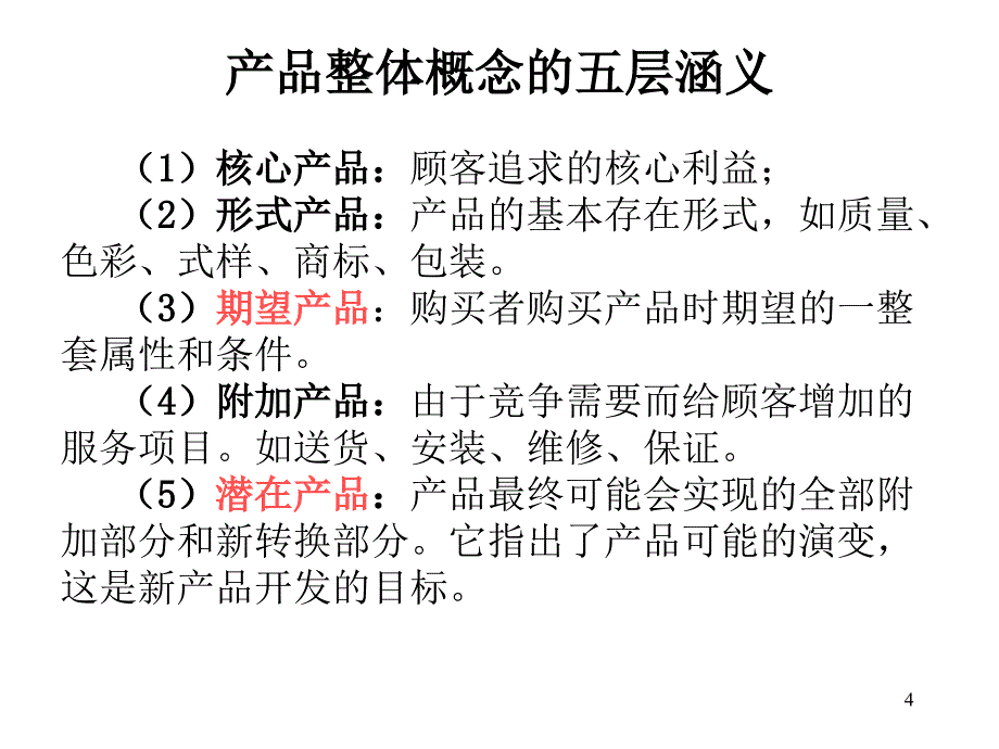 营销中的产品决策与包装_第4页