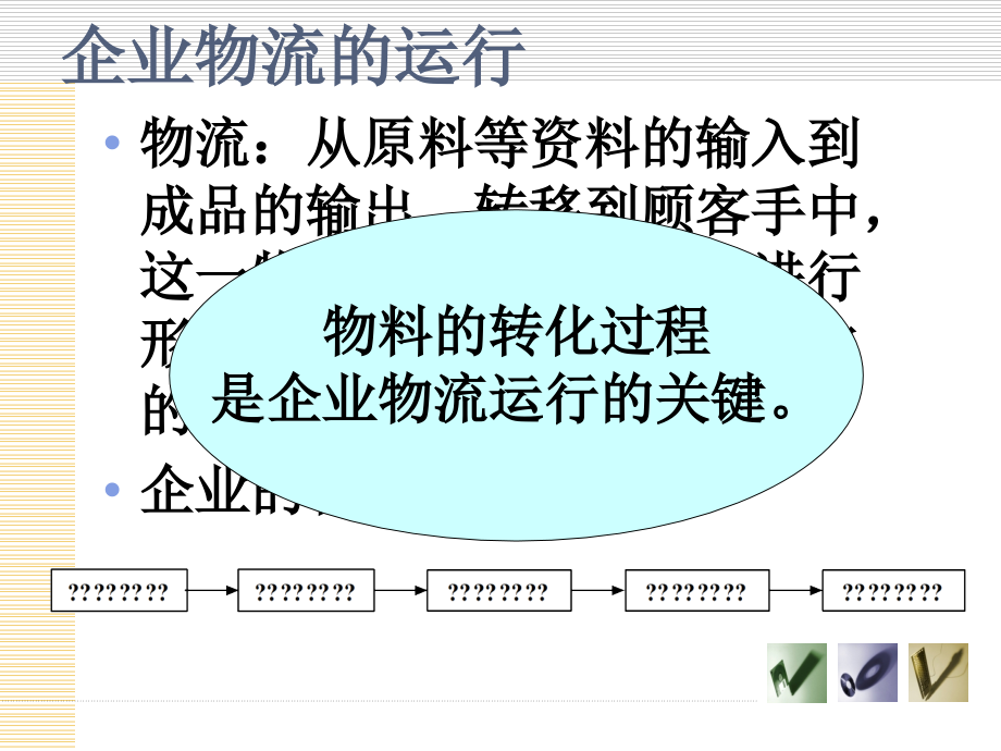 管理信息系统与企业流程教材_第4页