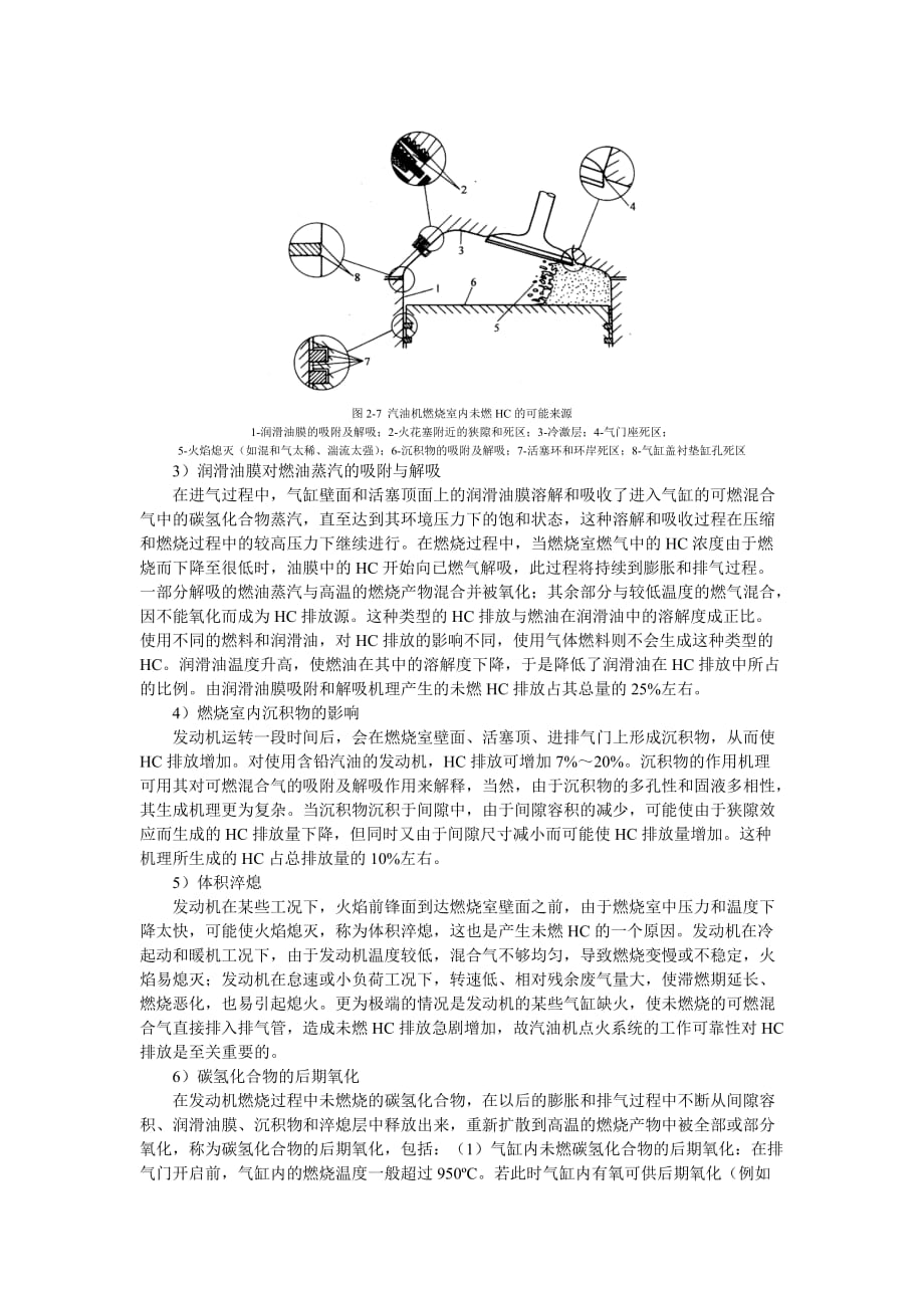 发动机排放污染物的生成机理_第4页