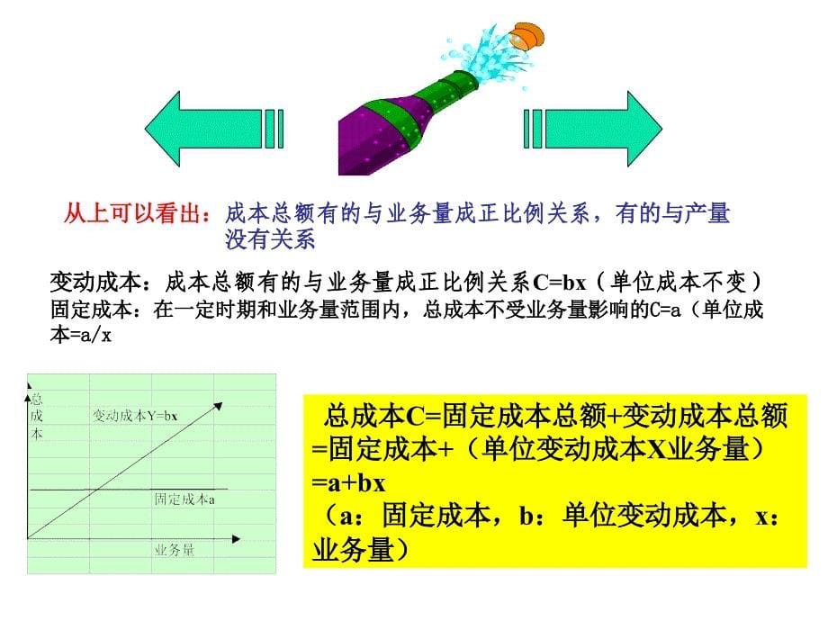 质量成本管理知识分析报告_第5页