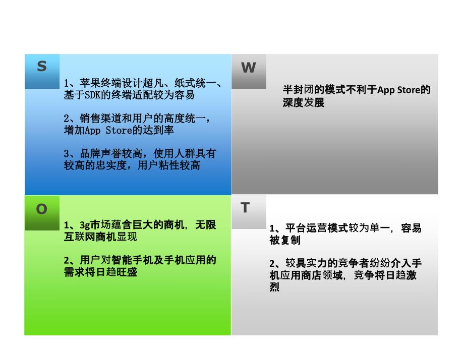 swot分析ppt最好的swot模板资料资料_第3页