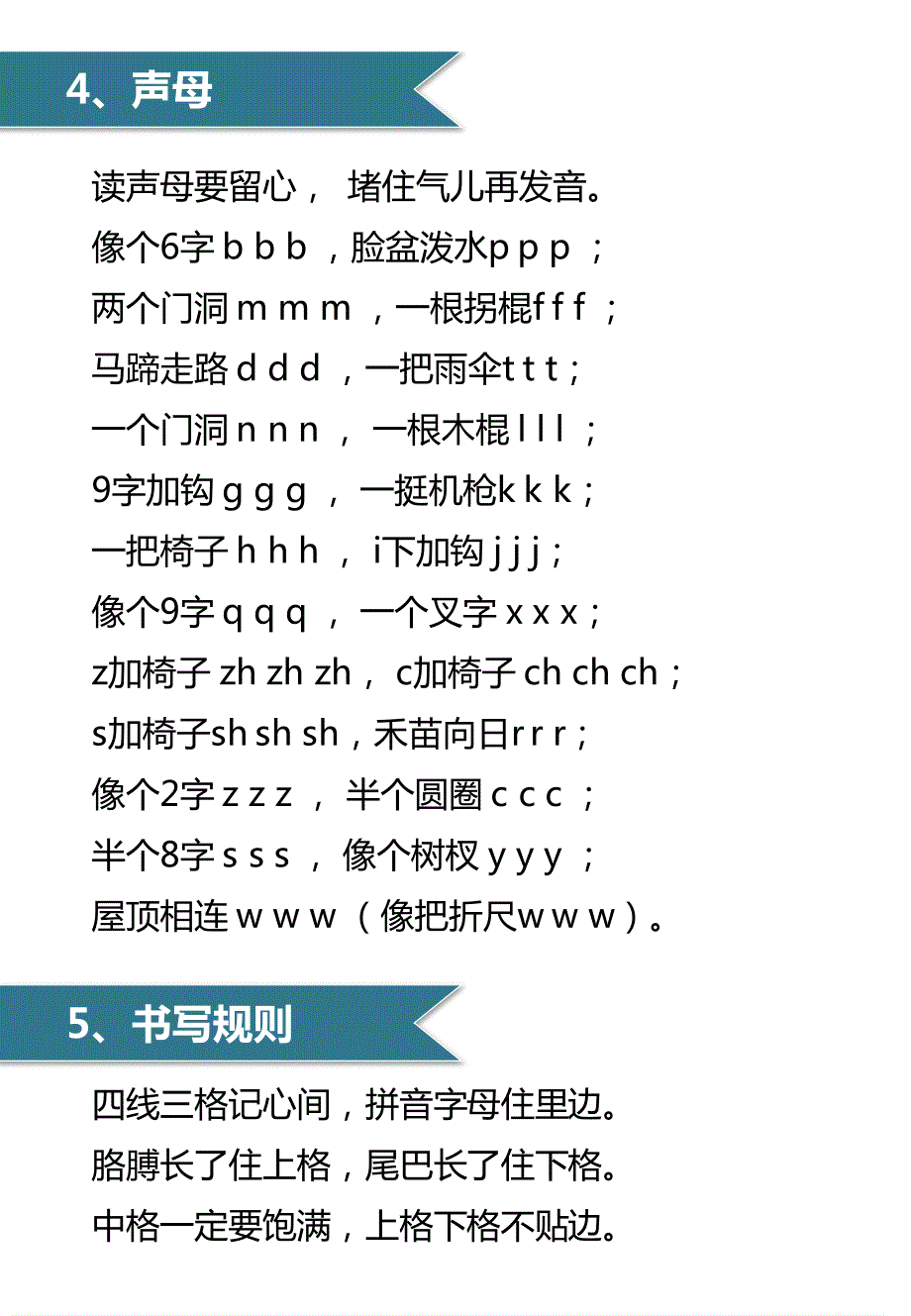 打印：最齐全拼音口诀_第3页