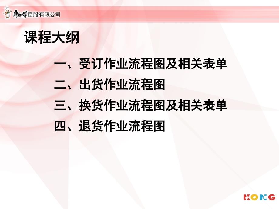 某公司受订出货退换货流程讲义_第4页