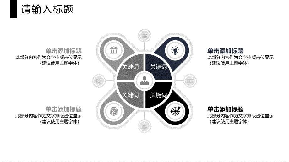 华为工作总结汇报PPT_第5页