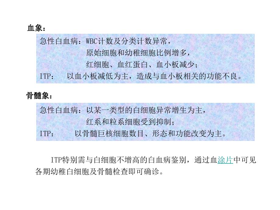 itp鉴别诊断 shang_第3页