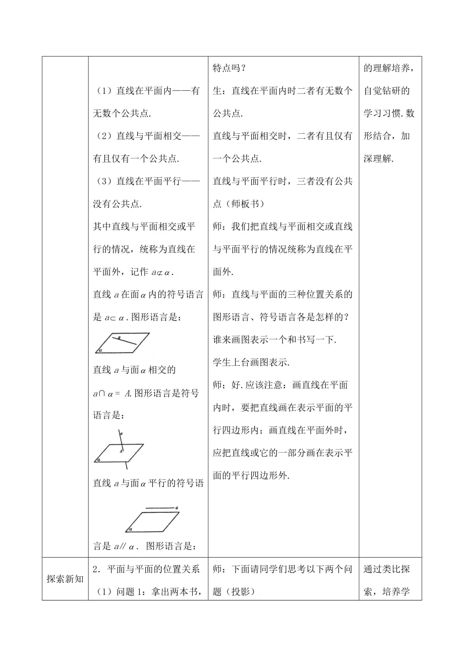 《空间中直线与平面、平面与平面之间的位置关系》教学设计（优质课）_第2页