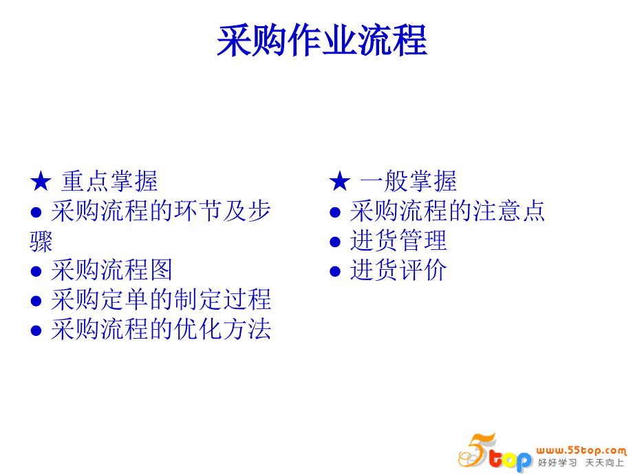 采购管理作业流程讲义_第2页