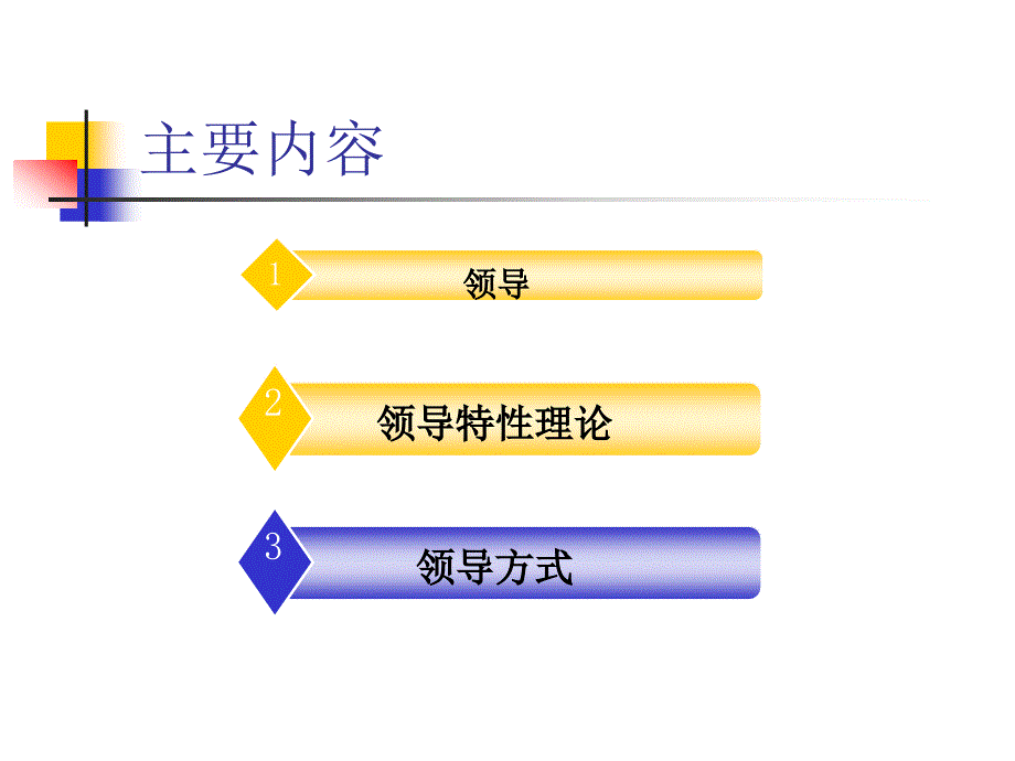 领导方式的理论课件_第1页