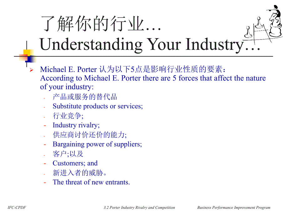 毕博管理咨询工具方法讲义_第4页