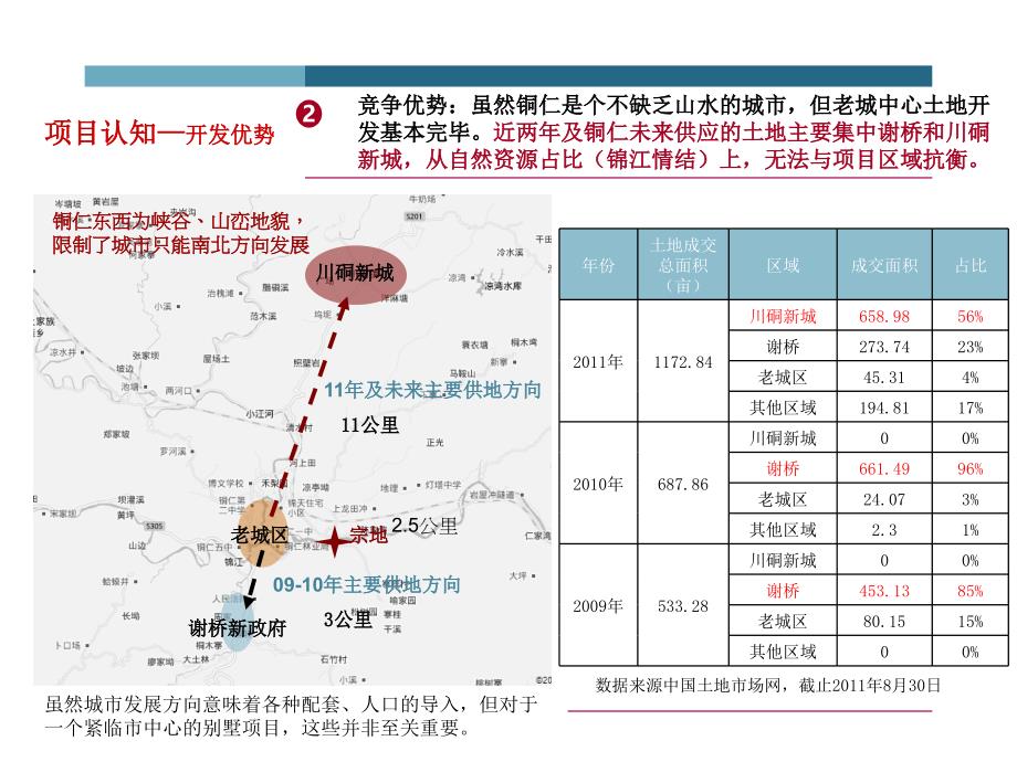 某别墅地块开发可行性分析报告_第4页