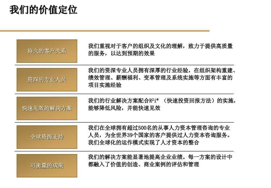 毕博管理咨询人力资本解决方案1_第5页