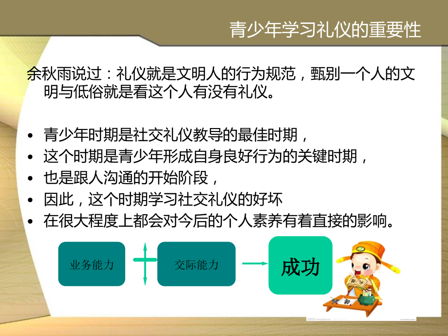 青少年礼仪培训教材_第3页