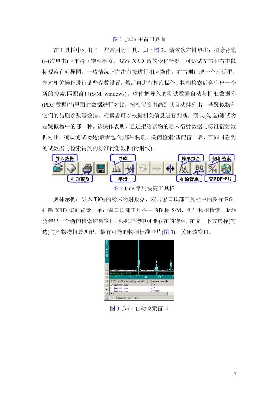 x射线粉末衍射仪的简介与使用_第5页