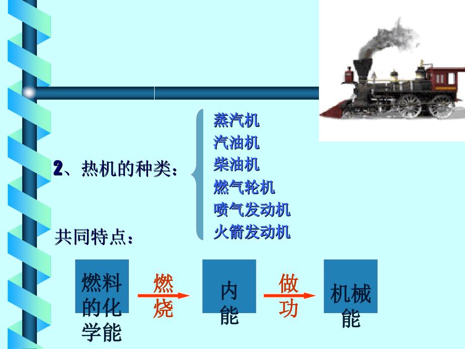 热机与社会发展讲义_第4页