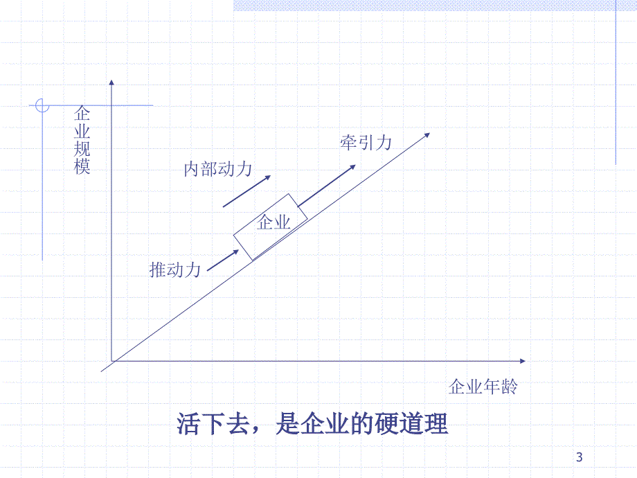 如何建立企业文化价值管理体系_第3页