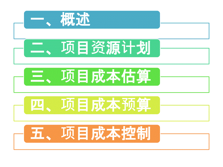 项目管理理论与实务课件_第2页