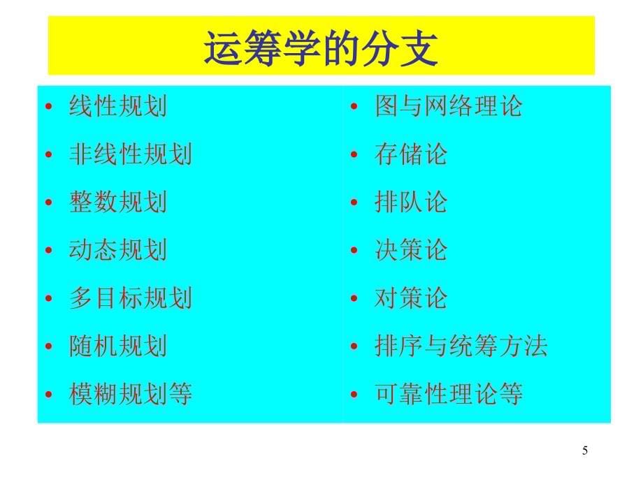 运筹学的线性规划与动态规划_第5页