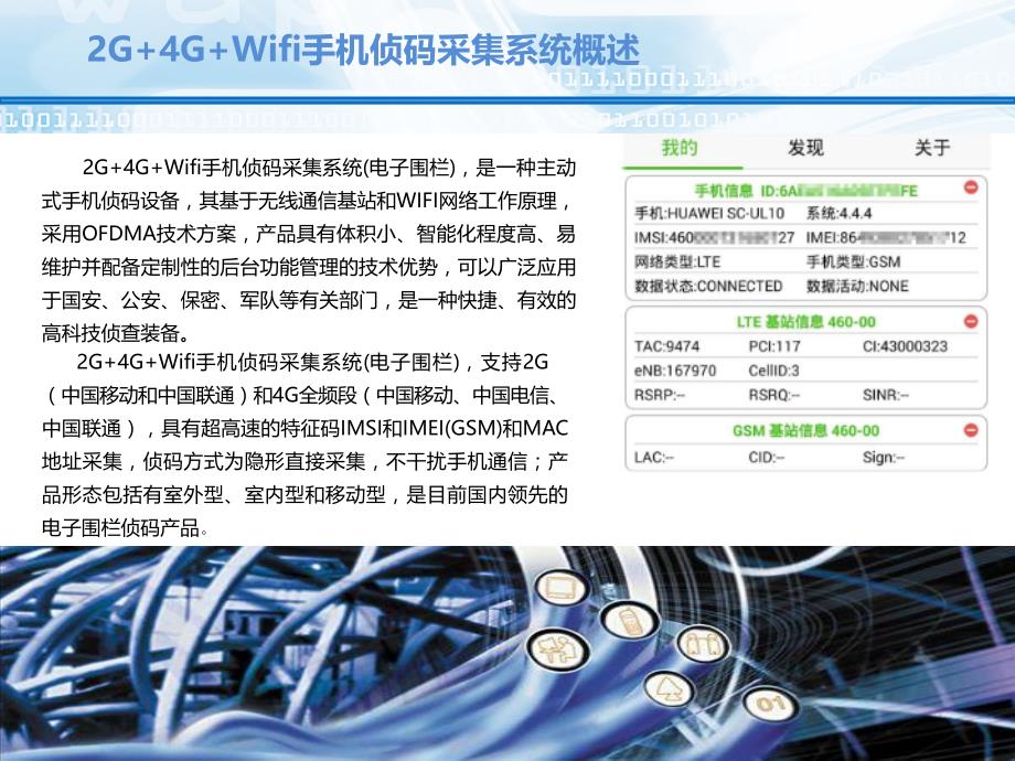 手机电子围栏侦码系统解决方案产品介绍_第2页