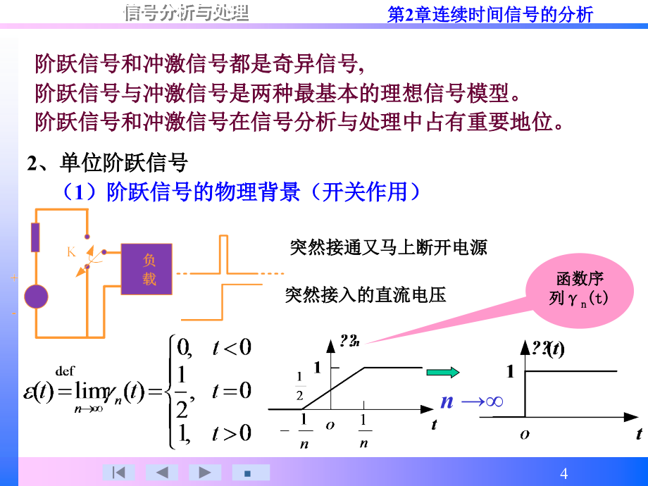 连续时间信号的分析讲义_第4页