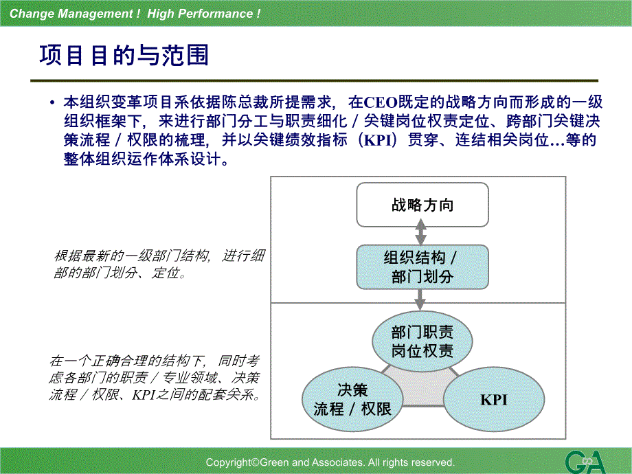 某咨询公司项目管理计划书_第3页