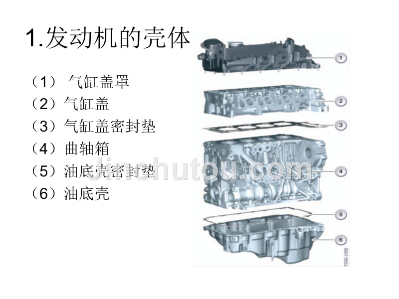 发动机基本结构与工作原理资料_第3页