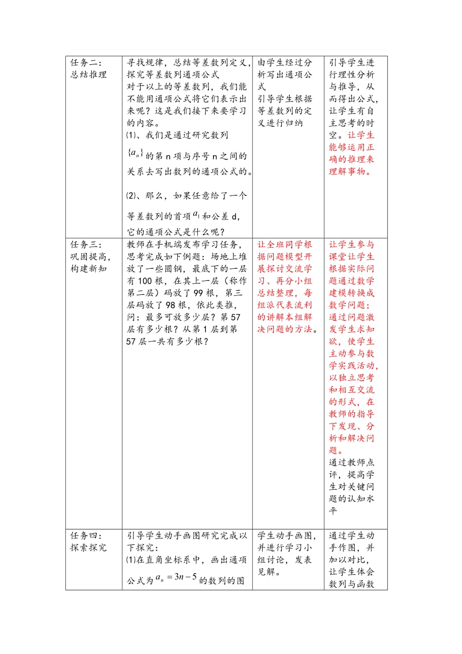 高级技术培训作业1中职一年级数学《等差数列》_第3页