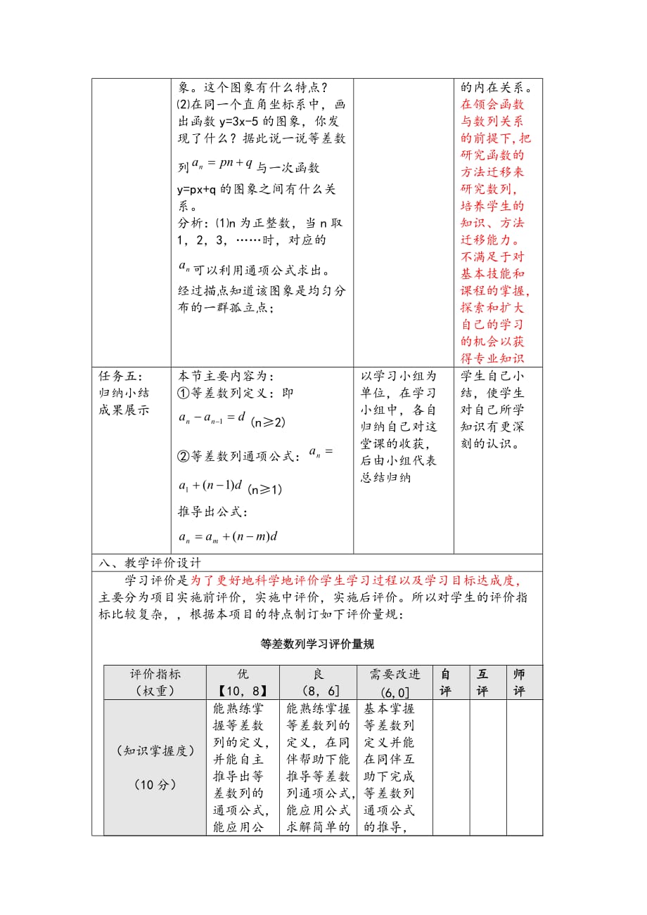 高级技术培训作业1中职一年级数学《等差数列》_第4页