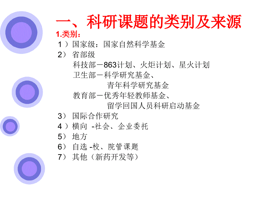 社会调查研究方法讲义_第3页