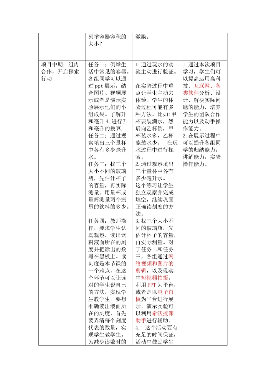 高级技术培训作业1苏教版四年级数学上册第一单元《升和毫升》_第3页