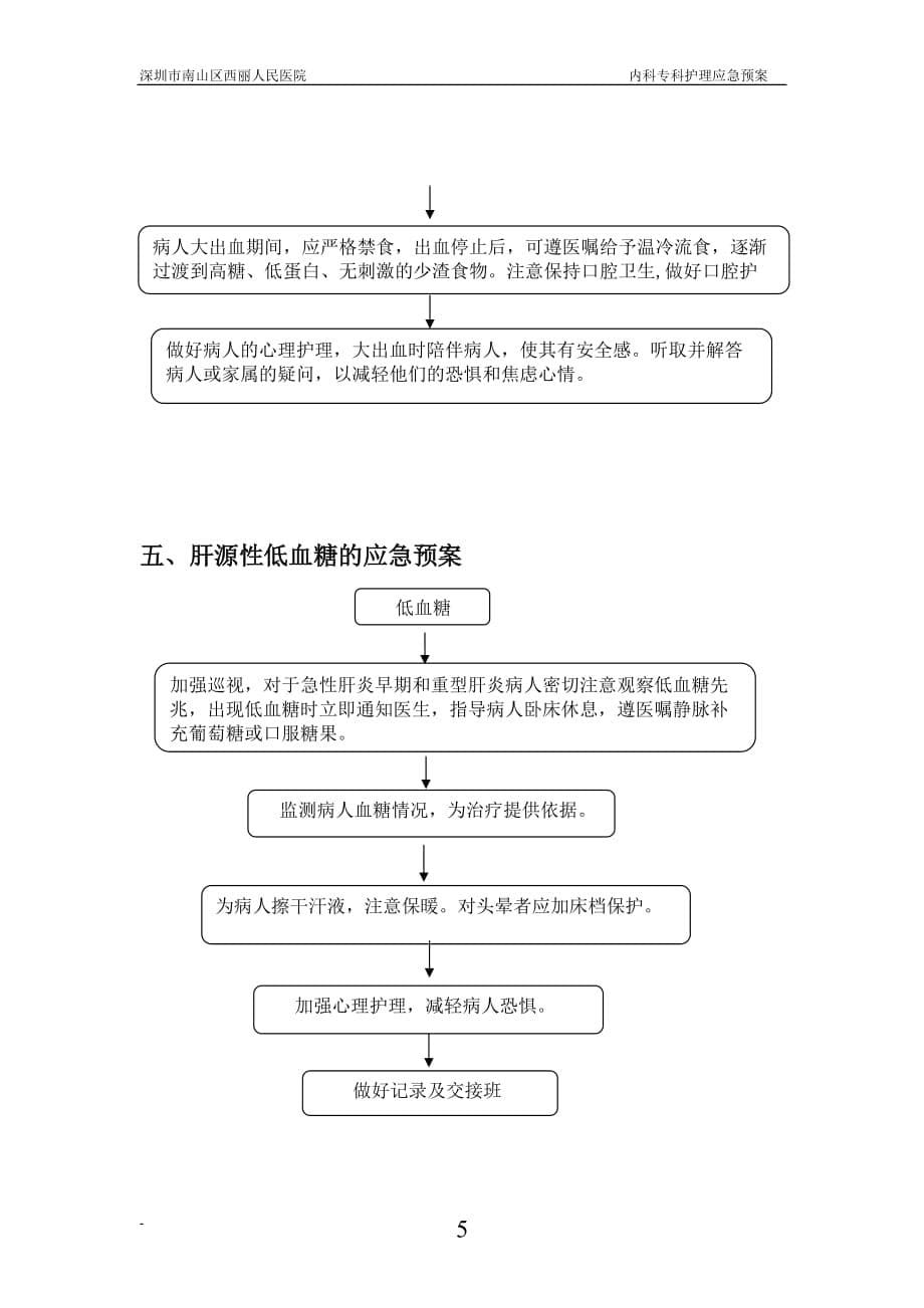 内科专科应急预案_第5页