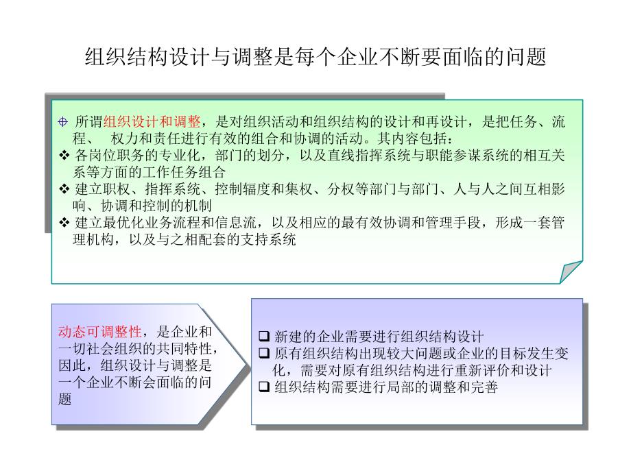 安徽电建公司组织结构设计方案_第4页