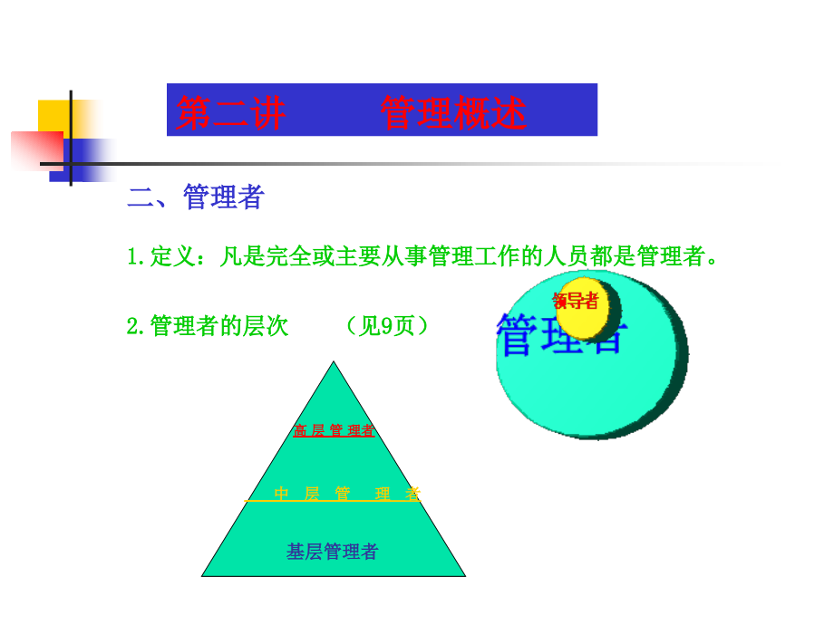 mba管理学原理教学教程之管理_第4页