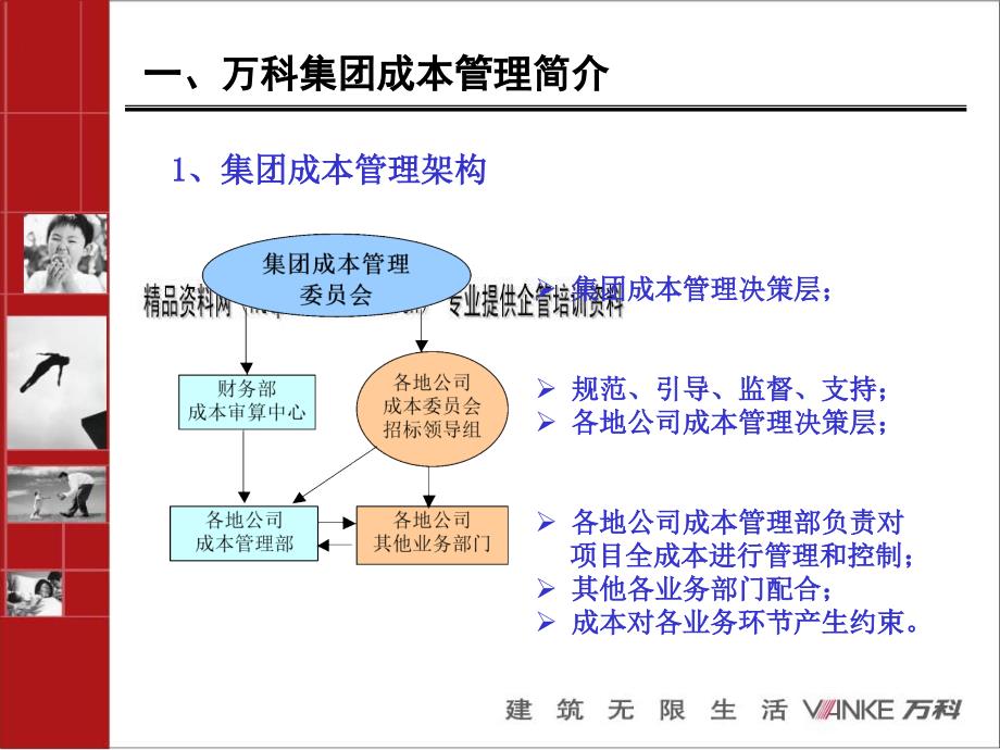 万科集团成本管理软件的开发与应用_第4页