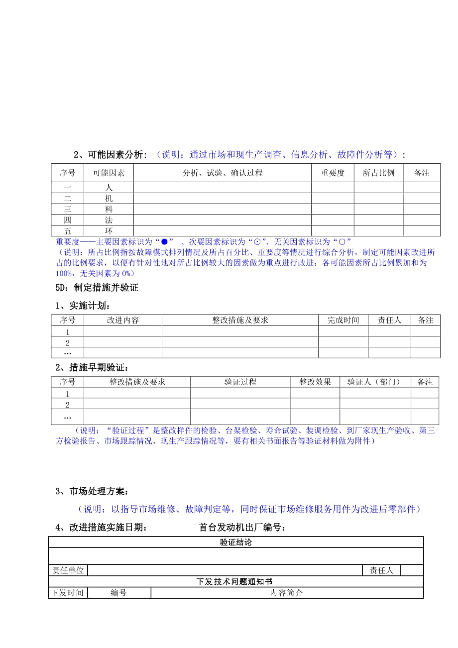 8d质量改进报告_第4页