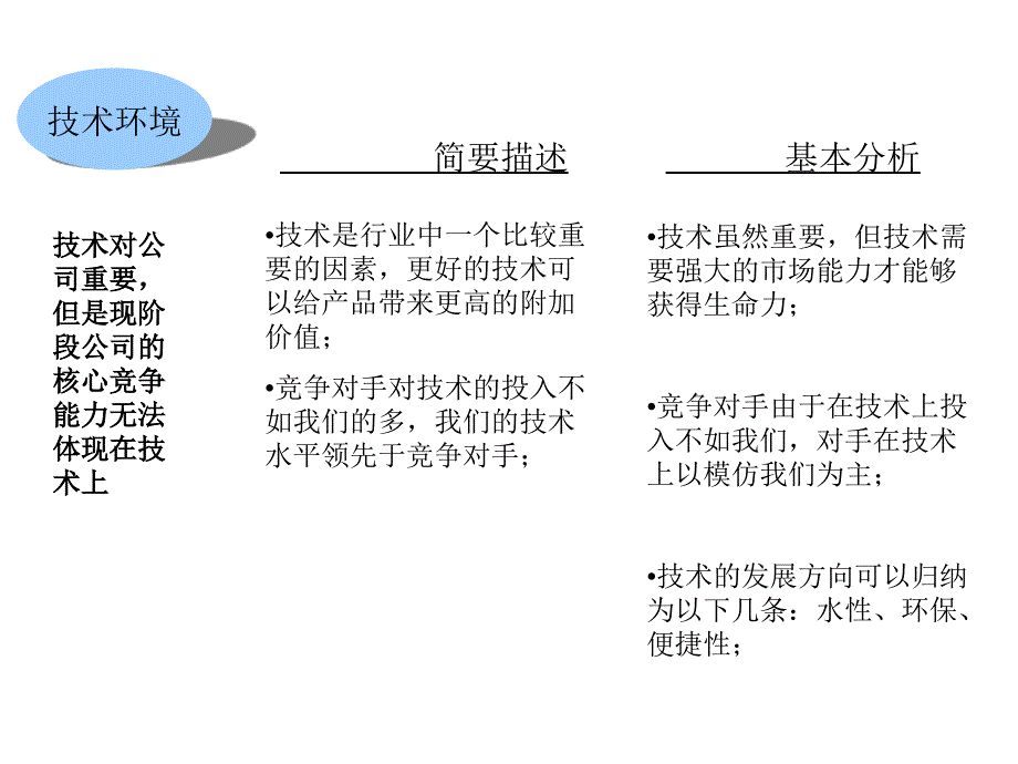 公司内外环境分析报告_第4页