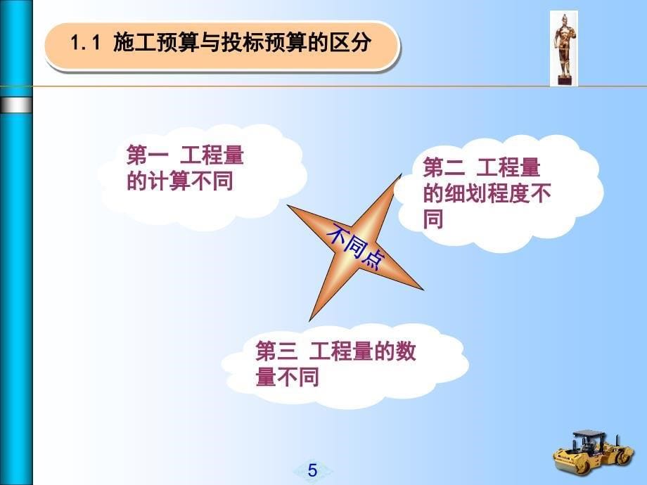 工程项目预结算及成本预算管理教材_第5页