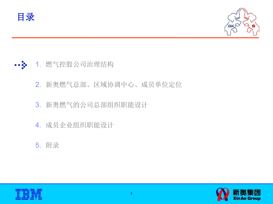 it战略管理体系及框架设计管理知识报告_第3页