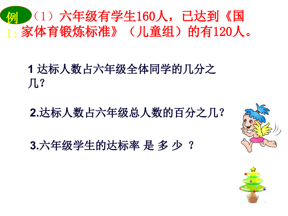 六年级上册数学课件-6.3 用百分数解决问题 ︳人教新课标（2014秋）(共13张PPT)_第2页