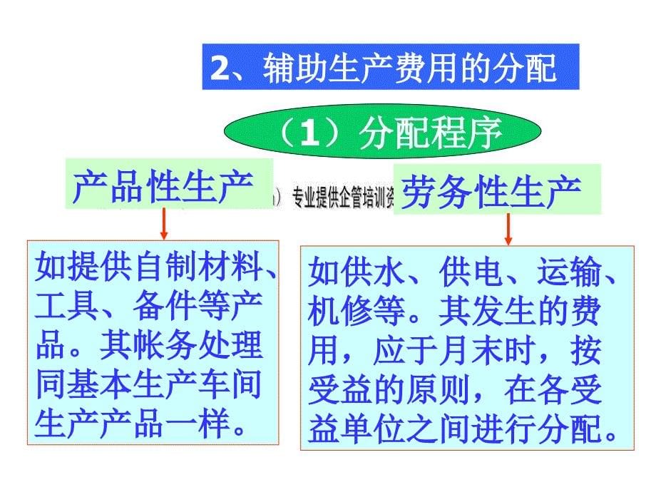 部门费用的归集与分配_第5页