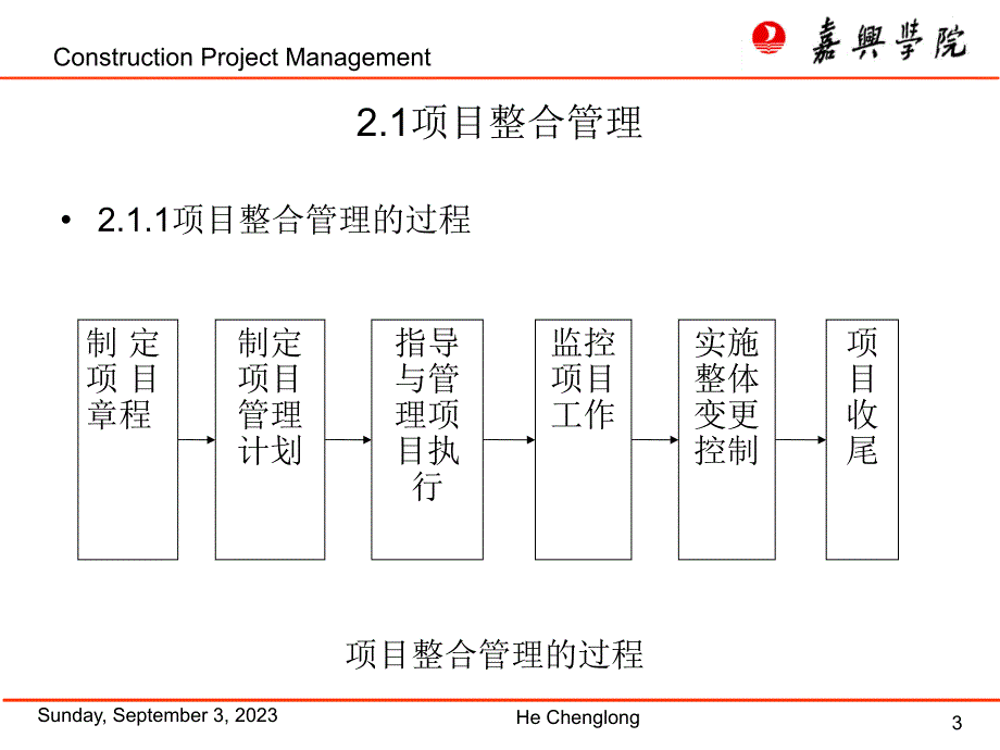 某项目工程综合管理培训教材_第3页