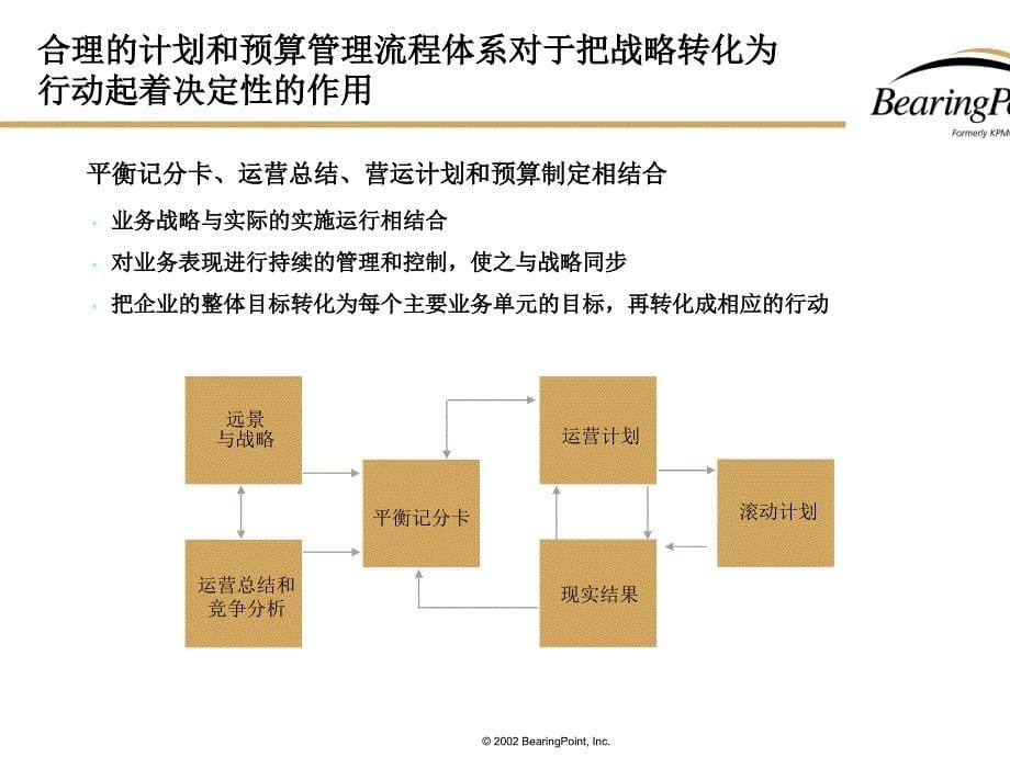 全面预算管理培训咨询报告_第5页