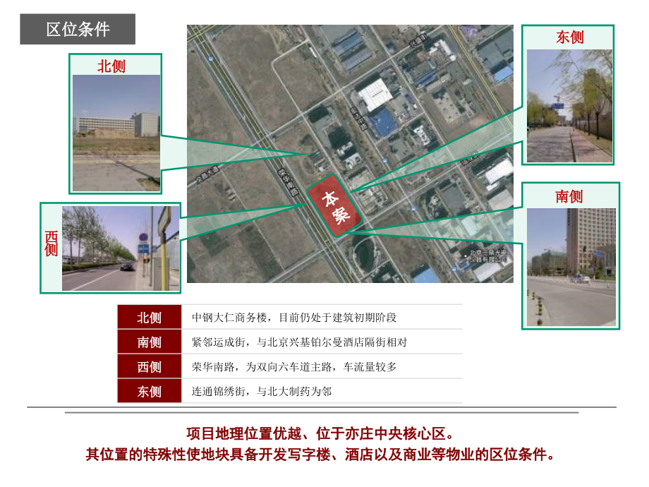 国际中心项目场研究及定位_第4页