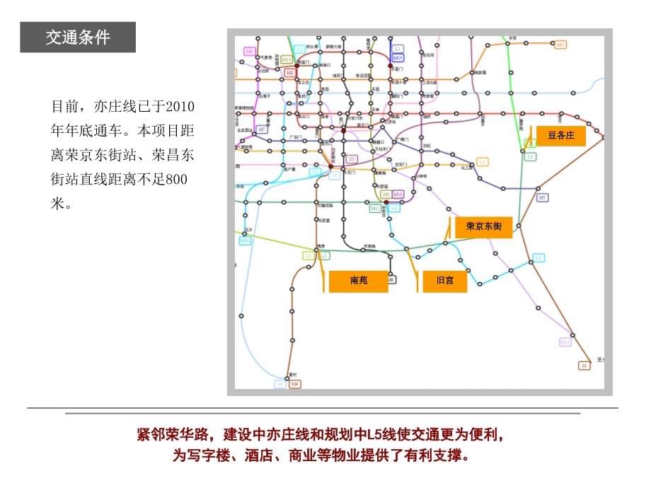 国际中心项目场研究及定位_第5页