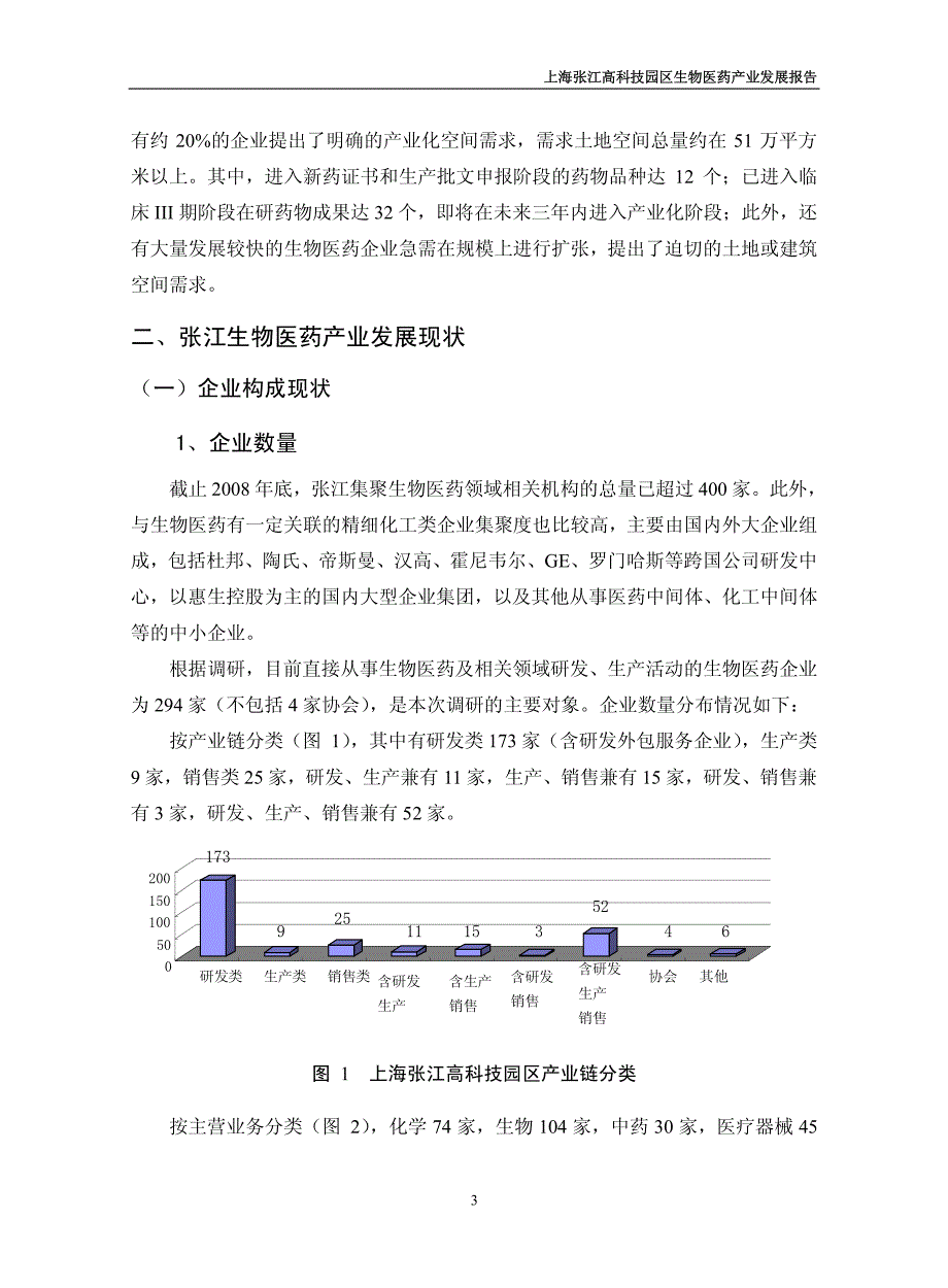 8 上海张江高科技园区生物医药产业发展报告[20091218]_第3页