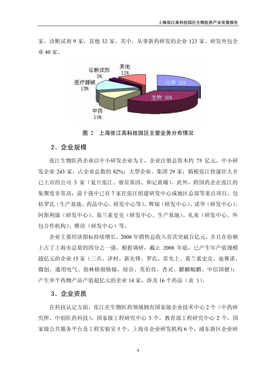 8 上海张江高科技园区生物医药产业发展报告[20091218]_第4页