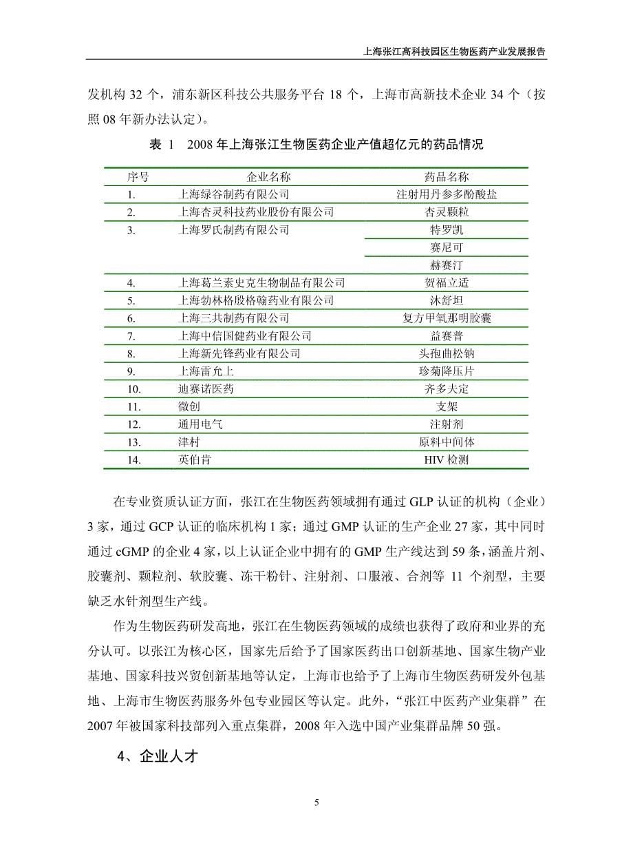 8 上海张江高科技园区生物医药产业发展报告[20091218]_第5页