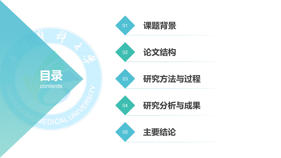 广东医科大学 毕业设计PPT模板_第4页