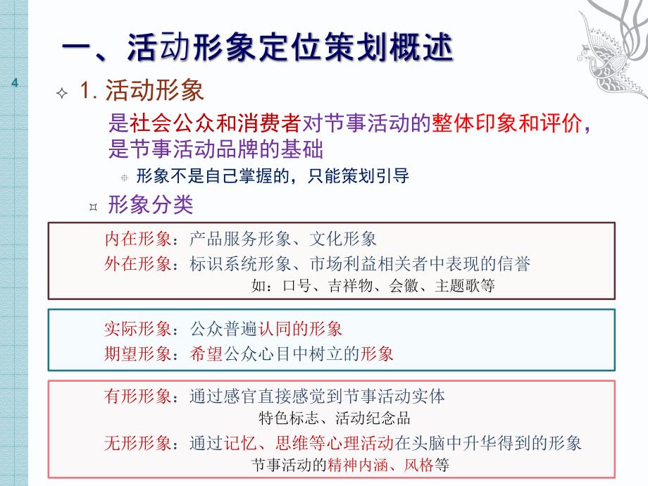 节事活动的形象策划与品牌管理课程_第4页