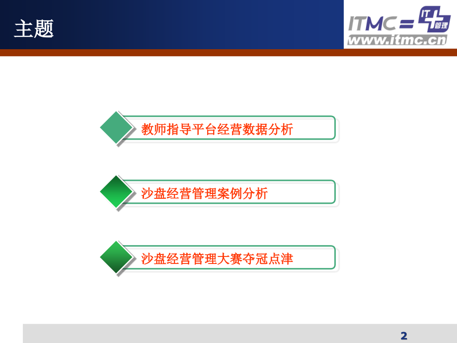 企业经营管理沙盘模拟训练点评与夺冠指导_第2页