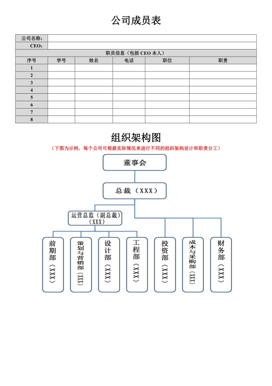 公司成员表及组织架构图_第1页